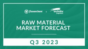 Raw Material Report Q3 2023